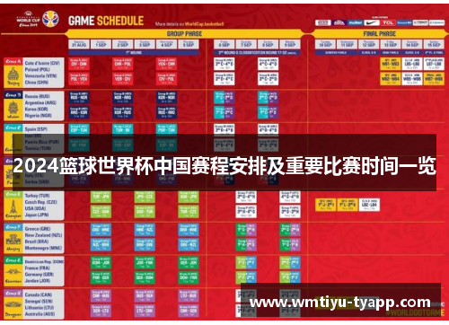 2024篮球世界杯中国赛程安排及重要比赛时间一览