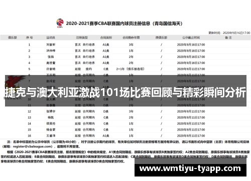 捷克与澳大利亚激战101场比赛回顾与精彩瞬间分析