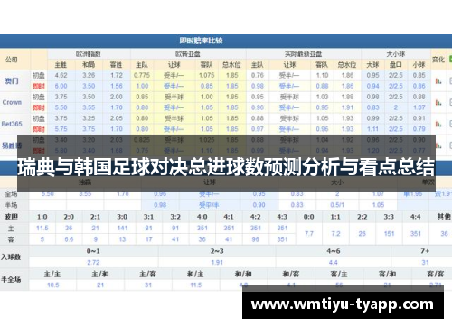 瑞典与韩国足球对决总进球数预测分析与看点总结